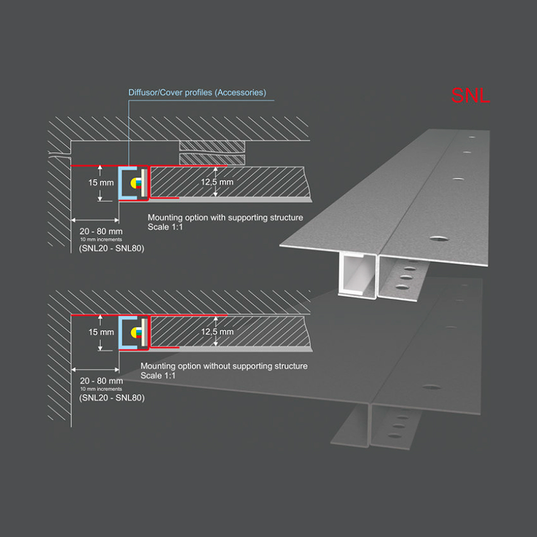 LED Profilelement SNL Profile| Image:0