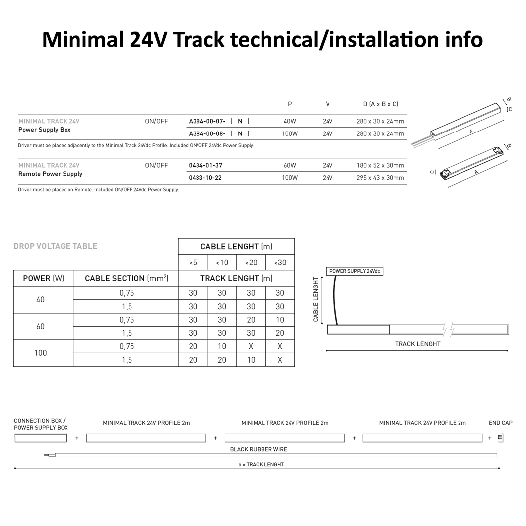 Arkoslight Linear 24V Minimal Surface Modular Track System Components| Image:1