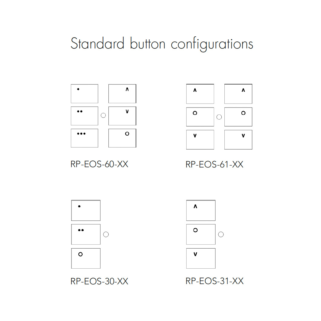 Rako EOS wireless wall controller button configuration diagram
